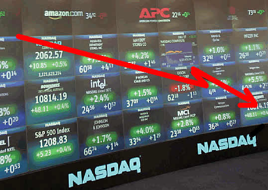 Business news, US stocks down